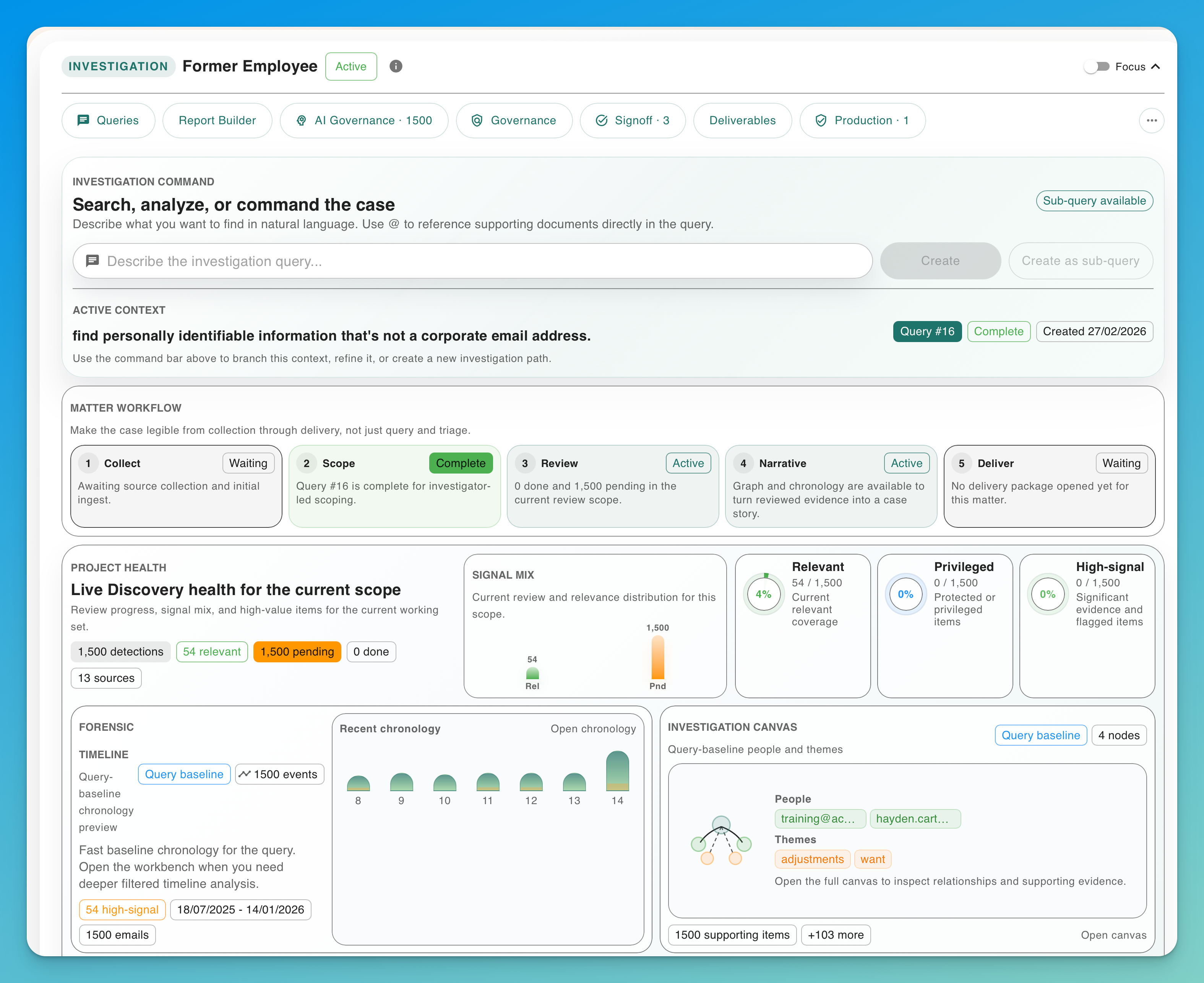 Simply Discover eDiscovery workspace showing live case status, review context and operational visibility